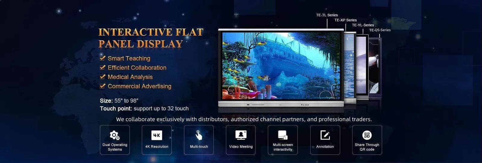 Iboard взаимодействующее Whiteboard