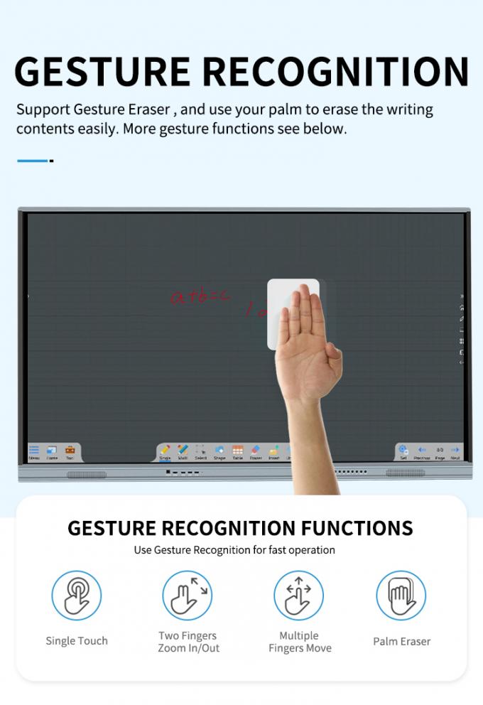 Iboard Новый продукт 98" 4K умный дисплей интерактивный плоский панельный дисплей Большой размер сенсорного экрана Монитор для конференц-зала 4