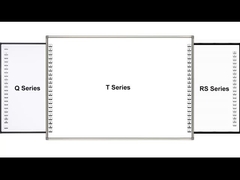 Whiteboard инфракрасн взаимодействующее