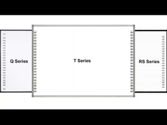 4K интерактивная доска с ручкой / пальцем и дополнительной камерой / микрофоном