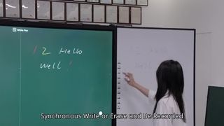 Интерактивные доски Iboard «все в одном»