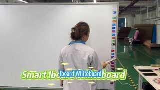 iboard сенсорная доска