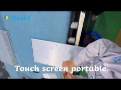 Цифровой рекламный монитор повышает рентабельность инвестиций в кампанию