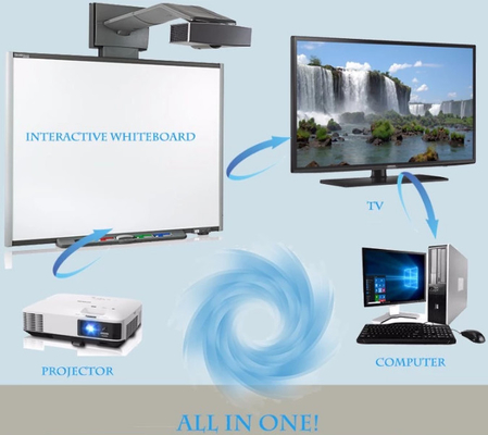 82-120 инфракрасный взаимодействующее Whiteboard 1855x1280mm 16:10 16:9 4:3 сертификата CE дюйма черное для школьного образования