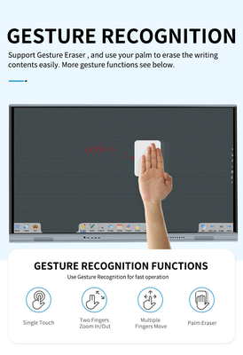 СИД взаимодействующее Whiteboard 350cd/m2 андроида IBoard дисплей СИД 86 дюймов взаимодействующий