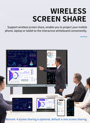 Сенсорная панель ультракрасное 4K взаимодействующей Whiteboard инфракрасн ультра тонкой алюминиевой рамки СИД взаимодействующая