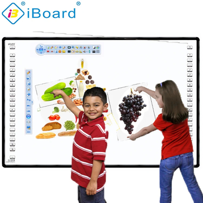 Опыт 17 лет технологий R & D с интерактивной доской Iboard