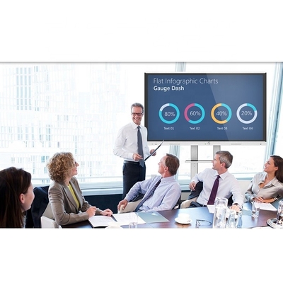 VGA Touch Whiteboard Мод полноскоростной связи USB для оптимизированных закупок B2B