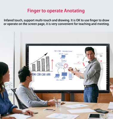 Революционируйте свои презентации с помощью A73*2 A53*2 CPU LCD Smart Board и 500cd/m2 яркости