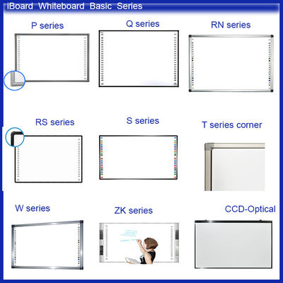 Whiteboard Программное обеспечение Iboard Интерактивная доска с подвижным мобильным стендом и встроенными образовательными ресурсами