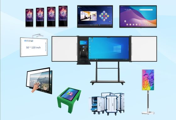 Интуитивное рисование на доске поддерживаемые операционные системы Windows с технологией сенсорной работы Инфракрасный сенсор Windows Windows