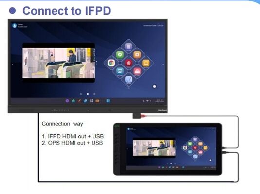 15,6-дюймовая цифровая доска для рисования с разрешением 1920x1080 и углом обзора 178 градусов для дизайнерских офисов