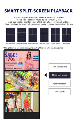 Инфракрасный сенсорный экран для цифровых вывесок с разрешением Full HD и поддержкой Multi-OS для интерактивного дисплея