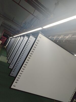 Интерактивная доска IBoard - незаменимый обучающий инструмент с интерактивной поверхностью и сенсорной технологией