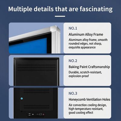 Цифровые вывески с углом обзора >178° и температурой хранения от -20°C до 60°C, с облачной или локальной CMS