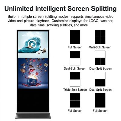 Цифровые вывески с углом обзора >178° и температурой хранения от -20°C до 60°C, с облачной или локальной CMS
