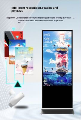 Цифровые вывески с углом обзора >178° и температурой хранения от -20°C до 60°C, с облачной или локальной CMS