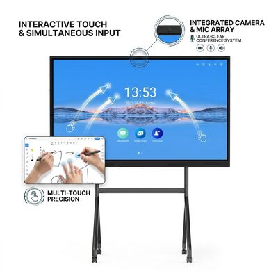 Iboard LCD Smart Board 75 дюймовая интерактивная сенсорная панель для класса с образовательным программным обеспечением