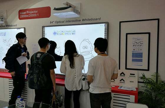 Электронное DTV оптически взаимодействующее Whiteboard 2 пункта касания