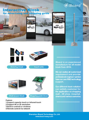 Наземный цифровой рекламный монитор с 10 емкостными точками касания, мониторингом в режиме реального времени и веб-диспетчерской панелью для интерактивных вывесок