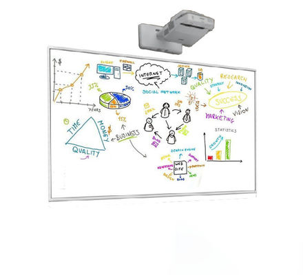 120 дюймов IBoard взаимодействующее Whiteboard