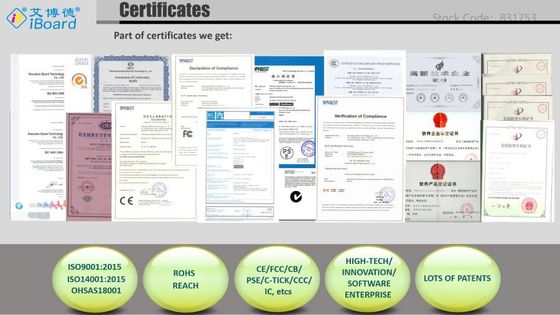 Интерактивная умная панель с 4K разрешением 20-точечный сенсорный экран для 55-110 дюймового цифрового плоского панельного экрана