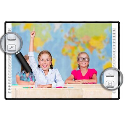 32768*32768 цифров взаимодействующее Whiteboard