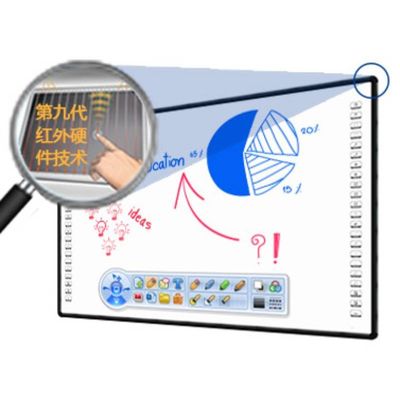 32768*32768 инфракрасн взаимодействующее Whiteboard касание 10 пунктов для школы