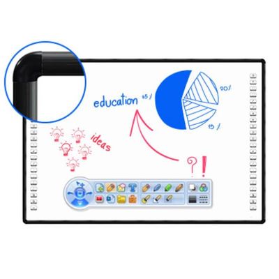 Pizarra взаимодействующее умное Whiteboard