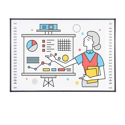 CE дюймов Whiteboard OEM 84 дюймов взаимодействующий керамический Nano 78~120